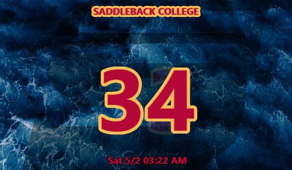 Outfield board rendering from a partner installation.